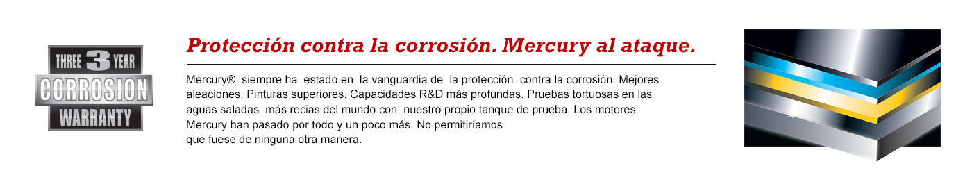 Protección contra la corrosión